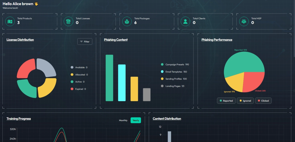 Reporting Dashboard Preview